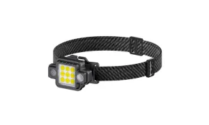 USB Rechargeable Headlamp Outdoor Flashlight