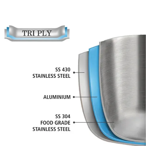 VINOD Doniv Titanium Triply Stainless Steel Tope with Cover 18 cms, 3000 ml Capacity, Induction Friendly