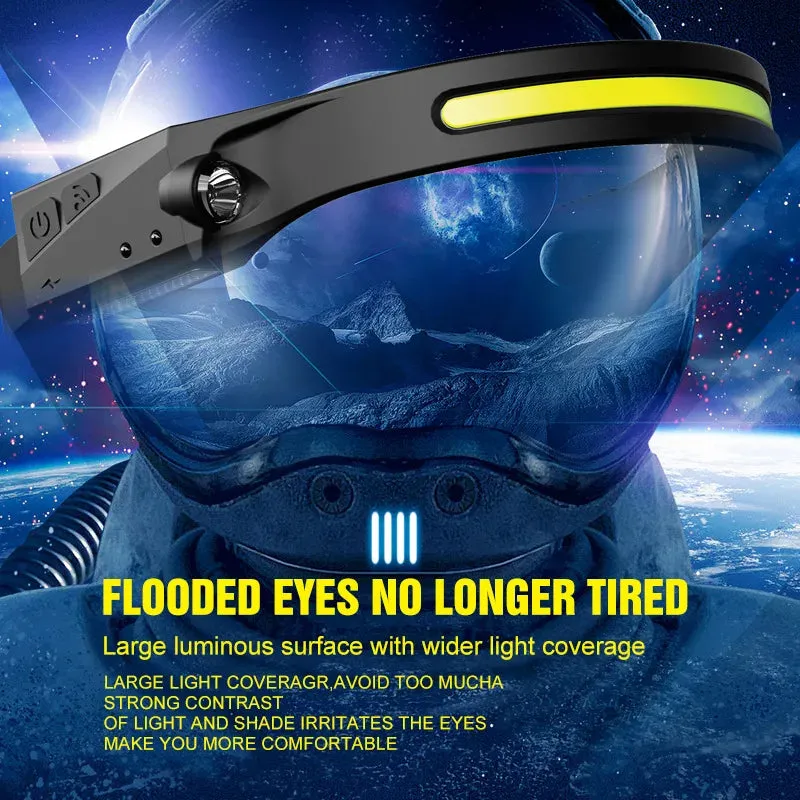 Wave Sensor 2 in 1 XPE COB Rechargeable LED  Headlamp