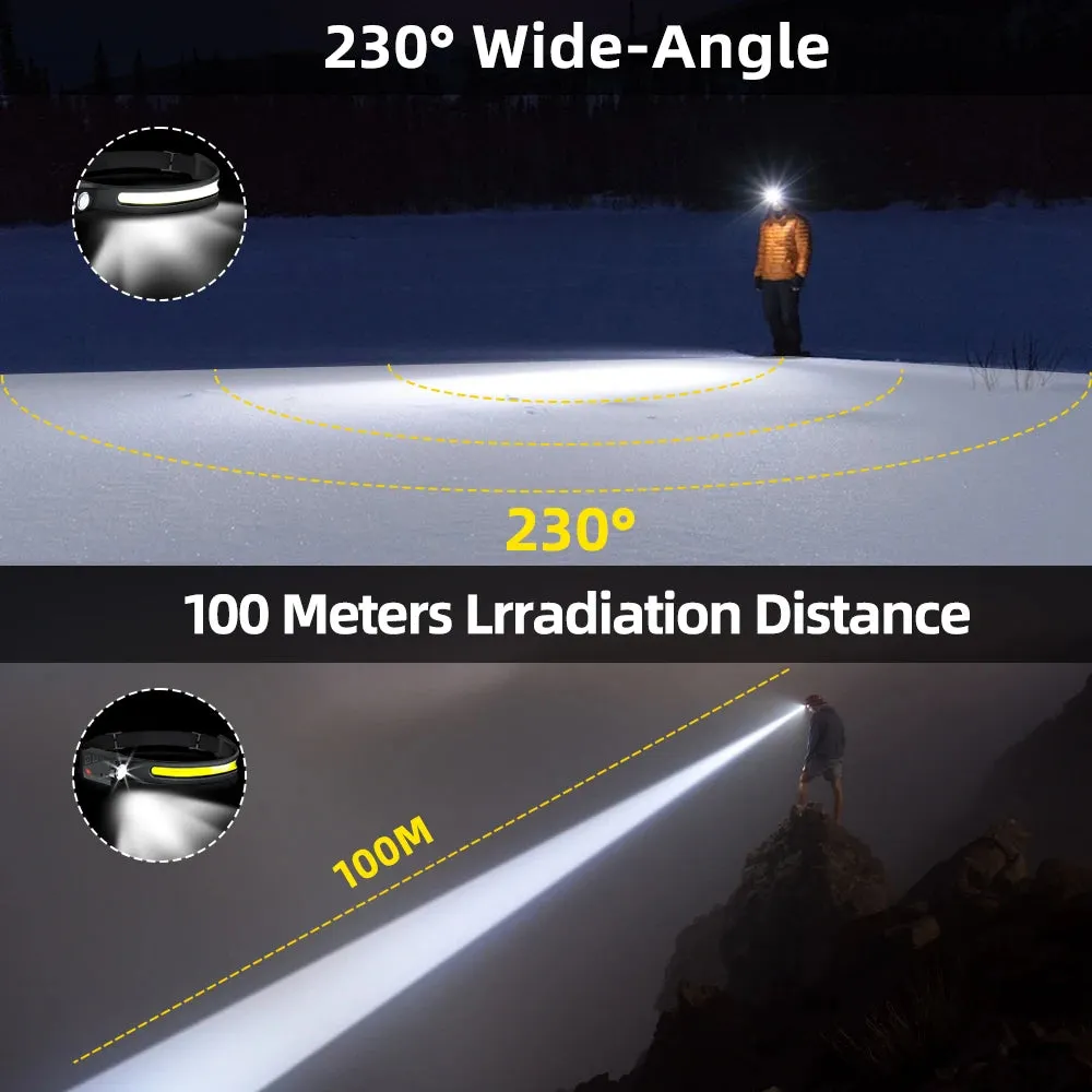 Wave Sensor 2 in 1 XPE COB Rechargeable LED  Headlamp