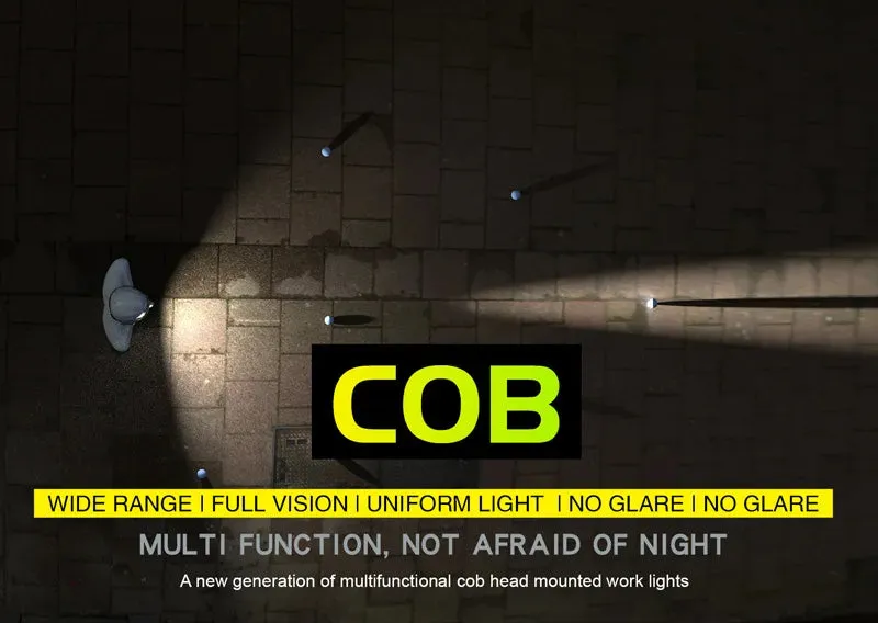 Wave Sensor 2 in 1 XPE COB Rechargeable LED  Headlamp