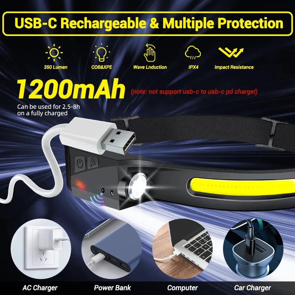 Wave Sensor 2 in 1 XPE COB Rechargeable LED  Headlamp