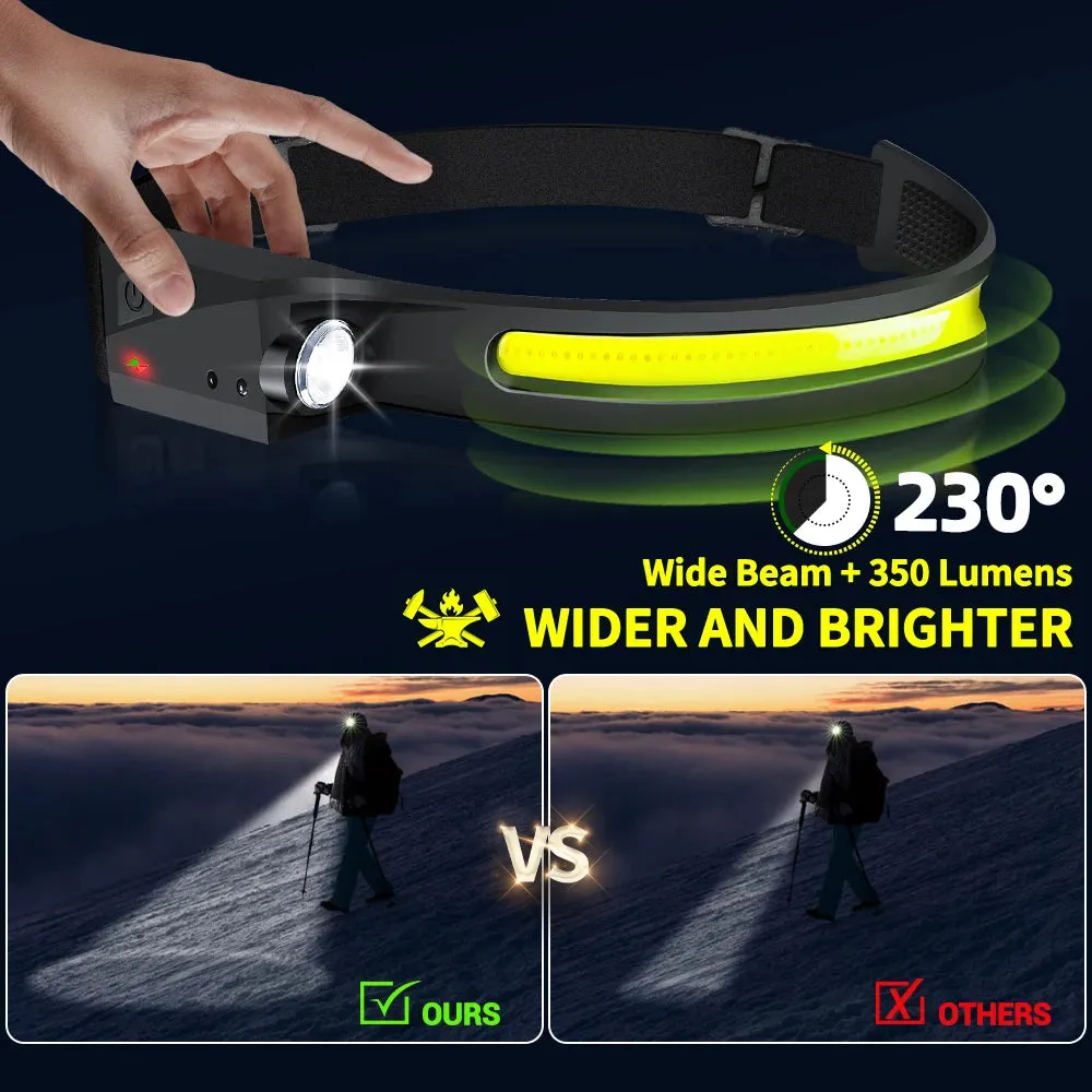 Wave Sensor 2 in 1 XPE COB Rechargeable LED  Headlamp