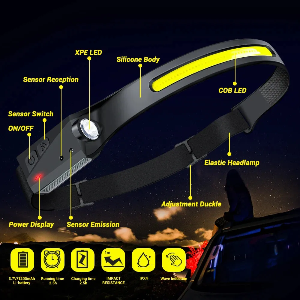 Wave Sensor 2 in 1 XPE COB Rechargeable LED  Headlamp