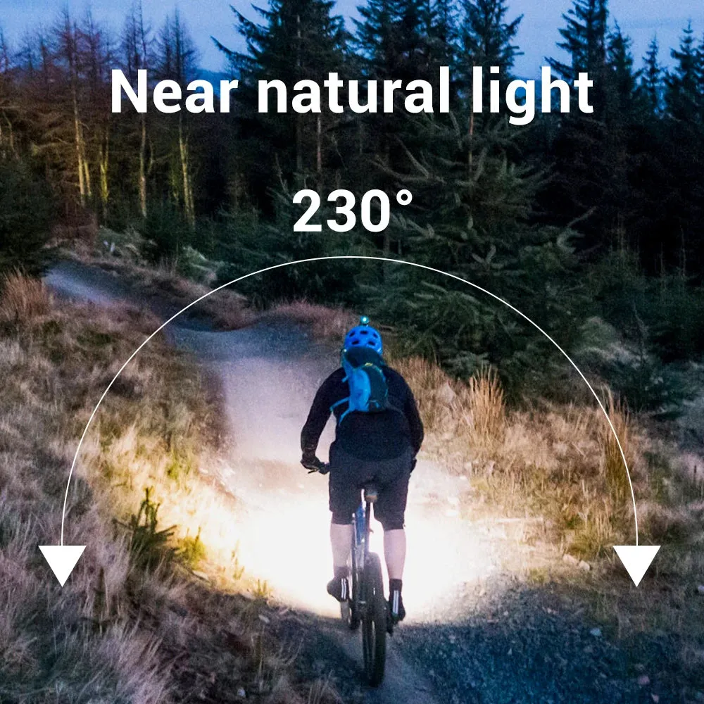 Wave Sensor 2 in 1 XPE COB Rechargeable LED  Headlamp