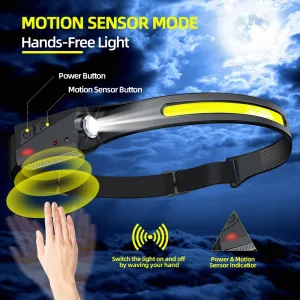 Wave Sensor 2 in 1 XPE COB Rechargeable LED  Headlamp