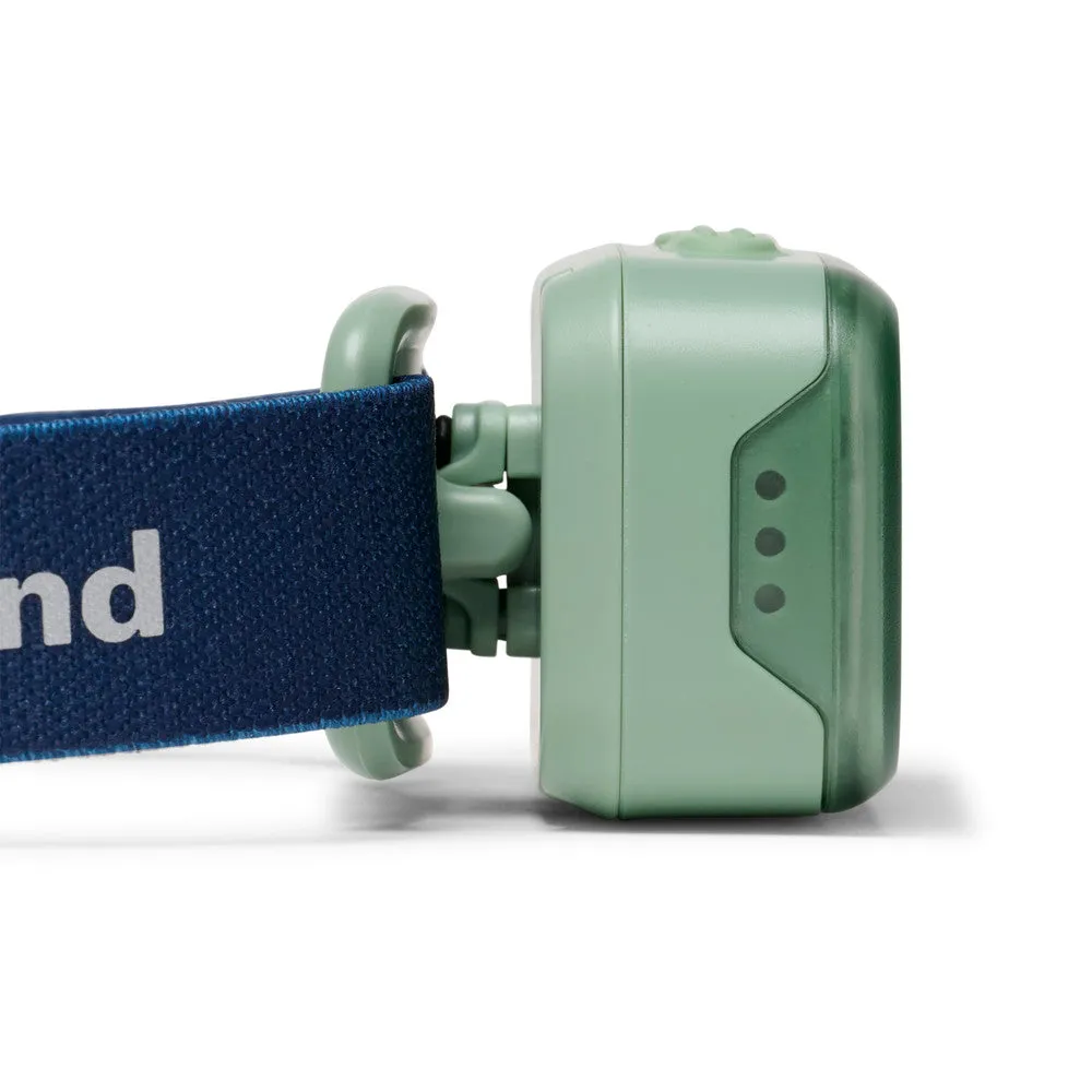 Wiz Kid Headlamp