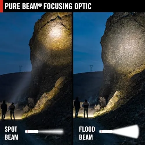 XPH30R 1200 Lumen USB-C Rechargeable Dual Power Headlamp w/ Twist Focus Beam & Magnetic Base