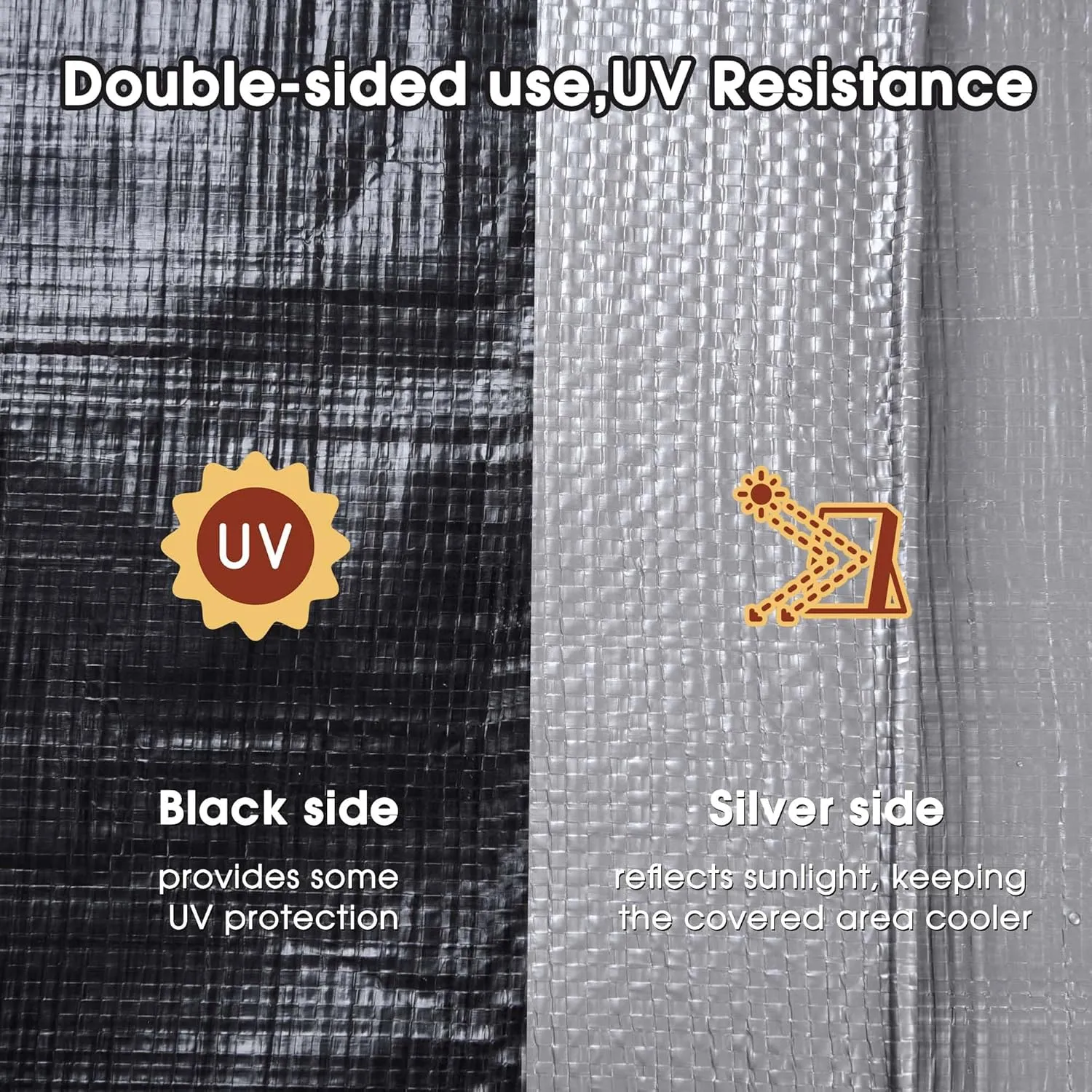 Yescom 18x24Ft 14 Mil Heavy Duty Reinforced Poly Tarp Reversible Waterproof Tarpaulin Ground Sheet Cover Reversible Silver Black Tarps