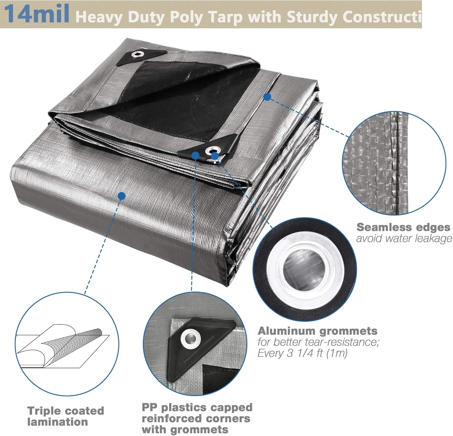 Yescom 18x24Ft 14 Mil Heavy Duty Reinforced Poly Tarp Reversible Waterproof Tarpaulin Ground Sheet Cover Reversible Silver Black Tarps